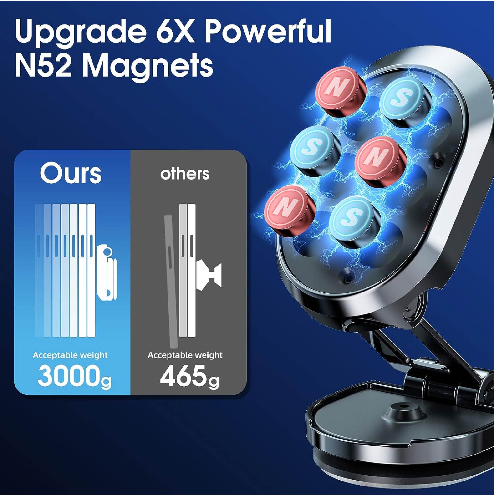 Miniatura 2 de Soporte Porta Celular Magnetico Adhesivo